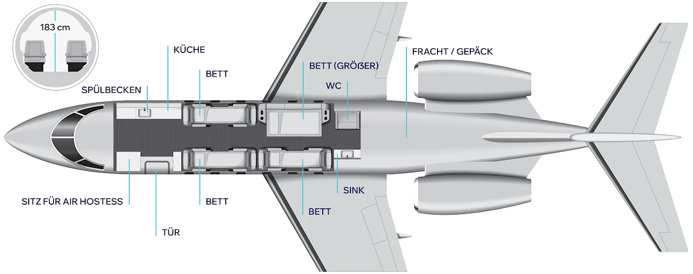 Kabine des Praetor 600